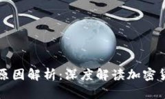 虚拟币涨跌原因解析：深度解读加密货