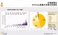 如何查看库神冷钱包的余额？最全指南