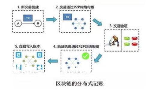 轻松了解泰达币注册教程:快速入门指南