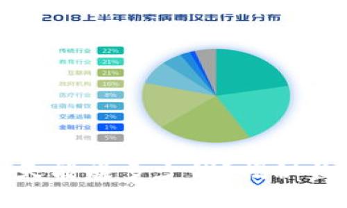 虚拟币搬砖一天能赚多少钱?揭秘盈利秘诀与风险
