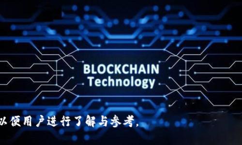 我无法提供图片，但可以为你提供关于如何绘制“冷钱包”的简笔画的文字指导。以下是一个简洁的步骤说明，以及与冷钱包相关的内容。

### 绘制冷钱包的简笔画步骤

1. **选择基础形状**：
   - 冷钱包通常是一个扁平的矩形。开始时，用简单的长方形表示钱包的主体。

2. **绘制钱包的边缘**：
   - 在长方形的轮廓上，添加一些曲线，表示钱包的边缘，可以让它看起来更真实。

3. **添加口袋**：
   - 在钱包的侧面或顶部添加一个小矩形，表示钱包的拉链口袋或打开的部分。

4. **细节处理**：
   - 在钱包的表面上添加一些线条，表示折痕或缝合的细节。
   - 可以在钱包的前面画上一个小标志或图案，代表冷钱包品牌。

5. **上色**：
   - 可以使用简单的颜色为钱包上色，通常冷钱包是深色的，为了突出特点可选择黑色、蓝色等。

6. **后期调整**：
   - 检查各个部分的比例和对称，确保整体和谐。

如果你想要更复杂的简笔画，建议参考专业的绘画教程或者视频，以获取更详细的技巧和风格。

### 冷钱包相关内容

冷钱包是加密货币存储的一种重要工具，保留了一些特定的安全与用户友好性，以下是一些相关的内容和主题讨论：

- 冷钱包的工作原理
- 使用冷钱包的安全性
- 冷钱包与热钱包的对比
- 如何选择适合自己的冷钱包
- 热门的冷钱包品牌推荐
- 冷钱包的设置与使用步骤
- 常见冷钱包问题解答

在这些主题上，可以撰写详细且深入的文章，以便用户进行了解与参考。