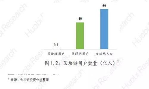 揭示PI币骗局:你可能不知道的真相