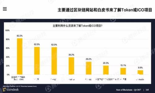全面解析数字钱包:功能、类型及前景