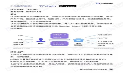 全面解析数字钱包:功能、类型及前景