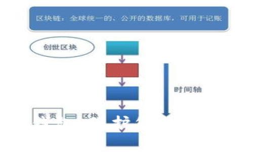 十大最安全的热钱包:保护您的数字资产的最佳选择