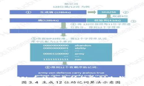 如何合法将FIL币从交易所提取到冷钱包:全面指南
