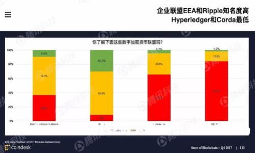 什么是SC冷钱包?详解其优缺点及使用指南