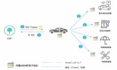 如何使用冷钱包离线查看币行情？