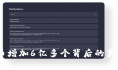 CORE币增加6亿多个背后的真相解析
