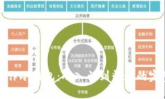如何制作冷钱包：从入门到精通的完整