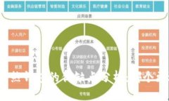 冷钱包与热钱包的优缺点分析：哪个更