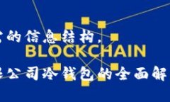 下面是您所需的信息结构。恒宝集团有
