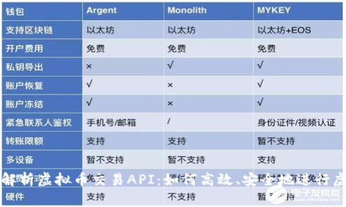 jyanti全面解析虚拟币交易API:如何高效、安全地进行虚拟货币交易