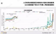 了解汇旺上押：冷钱包的必要性和优势