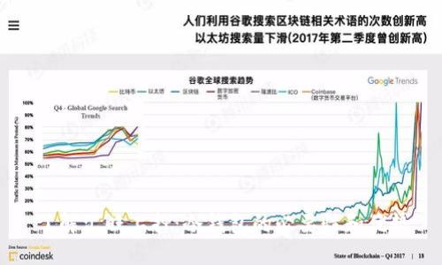 了解汇旺上押:冷钱包的必要性和优势