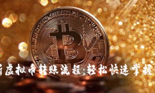 全面解析虚拟币转账流程:轻松快速掌握转账技巧