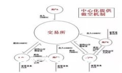 全面解析虚拟币转账流程：轻松快速掌