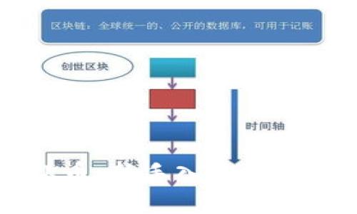 全面解析OK币:新手入门指南与实用技巧