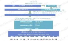 IM钱包转账失败的原因及解决方案解析