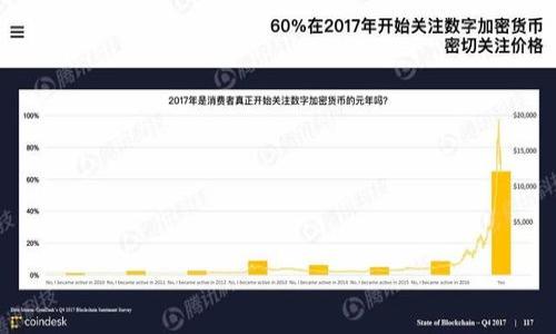    什么是酷神冷钱包？全面解析与使用指南  / 

 guanjianci  酷神冷钱包, 加密货币安全, 数字资产保存, 钱包使用指南  /guanjianci 

## 内容主体大纲

1. **酷神冷钱包简介**
   - 1.1 什么是冷钱包？
   - 1.2 酷神冷钱包的特点
   - 1.3 为什么选择酷神冷钱包？

2. **酷神冷钱包的优点**
   - 2.1 安全性分析
   - 2.2 多币种支持
   - 2.3 用户友好界面

3. **酷神冷钱包的使用教程**
   - 3.1 如何下载和安装？
   - 3.2 如何创建钱包？
   - 3.3 如何进行充值和转账？

4. **酷神冷钱包的安全措施**
   - 4.1 私钥管理
   - 4.2 备份与恢复
   - 4.3 防范网络攻击

5. **常见问题解答**
   - 5.1 是否可以通过冷钱包进行交易？
   - 5.2 酷神冷钱包支持哪些加密货币？
   - 5.3 如果硬件丢失了怎么办？

6. **结论**
   - 6.1 酷神冷钱包的未来展望
   - 6.2 使用加密货币的风险与收益

---

## 内容

### 1. 酷神冷钱包简介

#### 1.1 什么是冷钱包？
冷钱包，顾名思义，是一种将加密货币资产存储在离线环境中的设备。这种方式的特点是能够有效防止黑客攻击与网络安全问题，确保用户的资产安全。冷钱包通常用于长期储存，并不直接进行交易，而是一种安全的储存方式。

#### 1.2 酷神冷钱包的特点
酷神冷钱包作为市面上相对新兴的一款冷钱包，拥有多种特色功能。首先，它支持多种主流加密货币，用户可以轻松地在一个钱包中管理不同资产。此外，酷神冷钱包的用户界面设计友好，即使是新手也能轻松上手。最后，该钱包拥有强大的安全性，保证用户在存储和管理资产时的安全和隐私。

#### 1.3 为什么选择酷神冷钱包？
选择酷神冷钱包的原因有很多。首先是其卓越的安全性，其次是多币种支持满足了大多数用户的需求，还有用户友好的界面设计方便使用。此外，酷神冷钱包不断更新升级，确保其在安全性和功能性上的领先。

### 2. 酷神冷钱包的优点

#### 2.1 安全性分析
在数字资产存储方面，安全性永远是第一位的。酷神冷钱包采用了多重加密技术，确保用户的资产在存储过程中的绝对安全。同时，离线存储也意味着无网络访问的环境，极大降低了被黑客攻击的风险。

#### 2.2 多币种支持
酷神冷钱包支持多种主流和小众的加密货币，包括比特币、以太坊、莱特币等。这样的多样化选择，满足了用户不同的投资需求，让用户能够更灵活地管理自己的数字资产。

#### 2.3 用户友好界面
酷神冷钱包在界面设计上非常注重用户体验。它的操作日志清晰，功能分类明确，用户在使用的过程中不会感到困惑。此外，酷神冷钱包还提供详细的用户指导，帮助用户更快地适应和使用该钱包。

### 3. 酷神冷钱包的使用教程

#### 3.1 如何下载和安装？
要开始使用酷神冷钱包，用户首先需要在官方网站上下载适合自己设备的版本。安装过程简单，只需按照程序的指引一步步操作即可。在下载时，请确保从官方网站下载，以规避恶意软件的潜在风险。

#### 3.2 如何创建钱包？
安装完成后，用户需打开酷神冷钱包应用，选择“创建新钱包”。接着，系统会提示用户设置密码，这是确保钱包安全的重要步骤，用户请务必设置一个复杂且不易被猜到的密码。之后，系统会生成一个助记词，用户需要将其安全保存，因为这是重新获得钱包访问权限的关键。

#### 3.3 如何进行充值和转账？
充值和转账过程都相对简单。用户只需在应用中找到“充值”或“转账”选项，根据提示输入相关数字货币地址和数量，确认交易信息无误后，再点击确认即可。整个过程清晰直观，有助于用户快速完成操作。

### 4. 酷神冷钱包的安全措施

#### 4.1 私钥管理
私钥是访问和管理数字资产的唯一路径，酷神冷钱包采用了多层加密措施来保护用户的私钥。这意味着即使设备被盗，黑客也无法轻易获得用户的私钥。同时，用户也可选择在设备内部生成私钥，进一步增强安全性。

#### 4.2 备份与恢复
酷神冷钱包提供了便捷的备份和恢复方案。用户在创建钱包时，会获得一组助记词，这是恢复钱包的关键。定期备份助记词并将其存放在安全的位置，可以有效降低资金丢失的风险。此外，用户还可以定期将其他重要数据导出，以备不时之需。

#### 4.3 防范网络攻击
为了进一步预防网络攻击，酷神冷钱包提供了多种安全见解。用户在联网时，系统会提示其有关安全操作的注意事项，如避免在公共网络下进行交易，及时更新软件版本，保留安全日志等，增强了钱包的整体安全性。

### 5. 常见问题解答

#### 5.1 是否可以通过冷钱包进行交易？
冷钱包的主要功能是安全存储资产，而不是实时交易。用户可以将资产在冷钱包中存储后，再定期将其转移到热钱包中进行交易。这种“冷热结合”的方式，能够在保护资产安全的同时，满足用户的交易需求。

#### 5.2 酷神冷钱包支持哪些加密货币？
酷神冷钱包设计之初便考虑到用户对多样化资产的需求，其支持的加密货币范围广泛，包含比特币、以太坊、瑞波币等众多主流及小众币种。同时，该钱包团队也在不断更新与扩展支持的币种以适应市场变化。

#### 5.3 如果硬件丢失了怎么办？
如果用户不幸丢失了酷神冷钱包的硬件设备，资产安全性将取决于用户是否拥有助记词。如果用户将助记词妥善保存，则可以利用助记词在新的设备上恢复钱包，从而找回资产。因此，保持助记词的安全与完整至关重要。

### 6. 结论

#### 6.1 酷神冷钱包的未来展望
随着加密货币市场的不断发展，酷神冷钱包也在不断改进和更新。团队的目标是提供更加安全和便捷的资产管理工具，以满足日益复杂的市场需求。未来将有更多功能和更好的用户体验浮出水面，值得用户期待。

#### 6.2 使用加密货币的风险与收益
无论使用何种钱包，用户在加密货币市场投资时都应当充分了解其中的风险与收益。虽然酷神冷钱包为用户提供了安全保障，但市场波动性大，用户仍需谨慎投资，结合自身风险承受能力做出合理决策。

---

### 相关问题

以下是7个与酷神冷钱包相关的问题及详细解答：

1. **酷神冷钱包与热钱包的区别是什么？**
   
   酷神冷钱包与热钱包的区别是什么？
   冷钱包与热钱包最大的区别在于连接网络的状态...

2. **怎样确保我的酷神冷钱包不会被盗？**
   
   怎样确保我的酷神冷钱包不会被盗？
   确保安全的措施包括定期更新固件，使用复杂的密码...

3. **酷神冷钱包适合什么样的用户？**
   
   酷神冷钱包适合什么样的用户？
   酷神冷钱包尤其适合长期持有加密货币的投资者...

4. **酷神冷钱包的使用费用高吗？**
   
   酷神冷钱包的使用费用高吗？
   在使用酷神冷钱包时，用户需了解相关费用...

5. **如何联系酷神冷钱包的客服？**
   
   如何联系酷神冷钱包的客服？
   用户如需帮助可通过官方网站的客服渠道进行联系...

6. **酷神冷钱包的社区支持如何？**
   
   酷神冷钱包的社区支持如何？
   酷神团队积极维护用户社区，通过论坛和社交媒体保持联系...

7. **酷神冷钱包与其他品牌的比较如何？**
   
   酷神冷钱包与其他品牌的比较如何？
   在市场上，酷神冷钱包与竞争对手进行了多方面比较...

以上各问题可根据需求作详细扩展，每个问题可进一步撰写700字的相关内容。