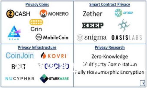 全面解析泰达币冷钱包的安全性与使用技巧