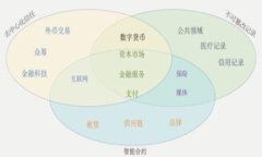 数字货币搬砖换平台的全面指南