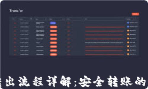 
冷钱包转出流程详解：安全转账的完整指南