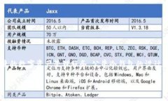 公牛冷钱包是哪个国家？公牛冷钱包（