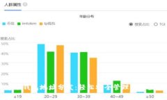 莱特币冷钱包地址分发：轻松安全管理