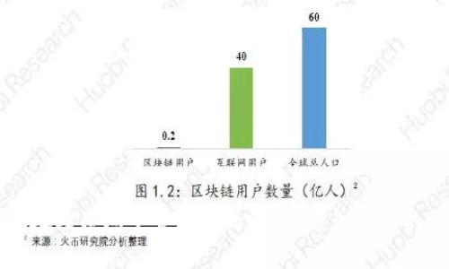 如何正确处理房间空置期间的物品:避免损失的最佳实践