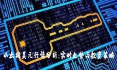 以太坊美元行情分析：实时走势与投资
