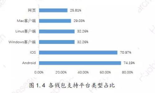 如何下载数字货币冷钱包:详细指南