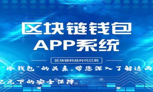 这篇文章将探讨“Web3”和“冷钱包”的关系,带您深入了解这两个概念之间的联系与区别。
Web3与冷钱包:区块链新纪元下的安全保障