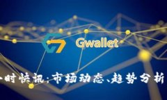 : 币圈24小时快讯：市场动态、趋势分