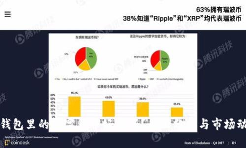 冷钱包里的数字货币好卖吗?全面分析与市场动态