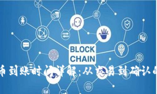 冷钱包收币到账时间详解：从交易到确认的全面解析