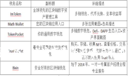 冷钱包登录地址变更的影响与解决方案