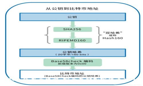 软件冷钱包使用全攻略:安全存储加密货币的终极指南