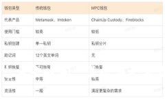 u由于没有足够的信息，我无法准确回