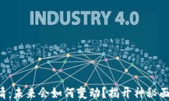 比特币行情：未来会如何变动？揭开神