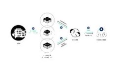 当然可以！以下是围绕“虚拟币图标素