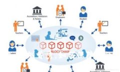 库神冷钱包：深圳首秀，如何保障你的