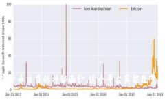 火必网：揭开加密货币交易的神秘面纱