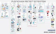 截至我知识的截止日期（2023年10月），