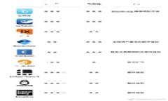 冷钱包（Cold Wallet）并不是违禁品，而