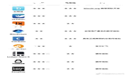 冷钱包（Cold Wallet）并不是违禁品，而是一种用于安全存储加密货币的方式。它是与互联网隔离的设备或介质，旨在保护用户的数字资产免于网络攻击和黑客入侵。以下是有关冷钱包的一些信息：

### 冷钱包的定义
冷钱包是指任何一种不连接网络的存储方式，用于存放加密货币私钥的设备。常见的形式包括硬件钱包、纸钱包等。

### 冷钱包的安全性
由于冷钱包在物理上与网络隔离，因此它们提供了比热钱包（Hot Wallet）更高级别的安全性。对于长期投资者或持有大量加密货币的用户来说，冷钱包是一种非常流行的选择。

### 冷钱包的使用
用户通过将其加密货币转移到冷钱包中，可以有效地减少被黑客攻击的风险。虽然使用冷钱包的操作可能相对复杂，但其安全性使得很多用户愿意投入时间和精力去学习如何使用。

### 冷钱包的法律地位
在绝大多数国家，冷钱包的使用是合法的，没有任何违禁的法律规定。但在某些情况下，加密货币的相关法规可能会存在不同的解读，用户在使用之前应了解当地的法律法规。

总体而言，冷钱包是一种安全、合法的加密资产存储选项，适合希望保护其投资的用户使用。