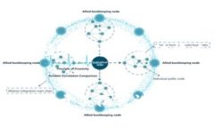冷钱包（Cold Wallet）是一种将加密货币