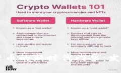 币赢交易所：数字货币的新时代门票，