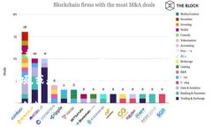 Bitpie 是一款支持多种数字资产的钱包