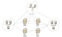    冷钱包区块链：你的数字财富安全的